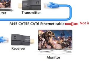 HDMI-extending-1000x1000h