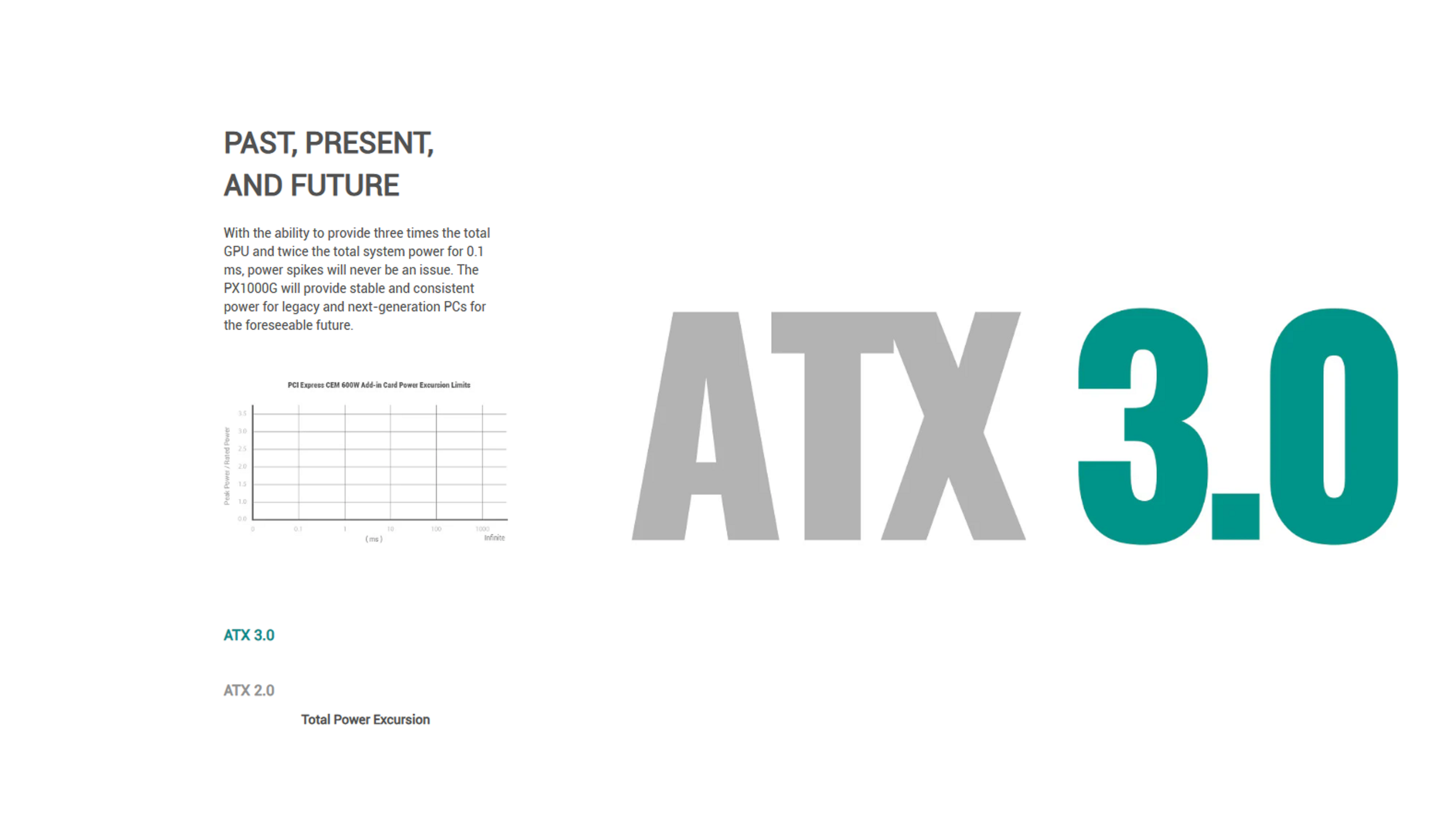 Type: ATX12V V3.0 * Product Dimensions: 150×160×86mm (W x L x H) * Efficiency certification : 80Plus GOLD/Cybenetics_Platinum * Fan Size: 135mm * Fan Bearing: FDB (Fluid Dynamic Bearing)