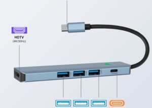One-Touch Screen Off USB 3.0 C Hub , 6 in 1 , Multiport Adapter to 4K HDMI with 87W Output PD Fast Charging & Data Transfer Type C Port USB 3.0 Splitter Docking Station
