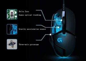 910-004073 Hyperion Fury USB Wired Gaming Mouse Logitech G402 Hyperion Fury USB Wired Gaming Mouse , 4,000 DPI, Lightweight, 8 Programmable Buttons, Compatible for PC/Mac - Black