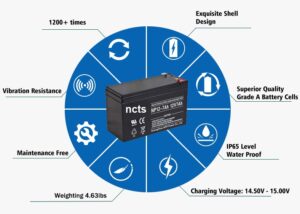 NCTS1270 12v 7ah Sealed Lead Acid Rechargeable Battery  NCTS 12-7Ah (F1, 2 Pcs) 12V 7Ah Sealed Lead Acid Rechargeable Battery with F1 Terminal, for Small UPS, Solar Power, IOT, Kids Car, and Outdoor Camper - NCTS1270