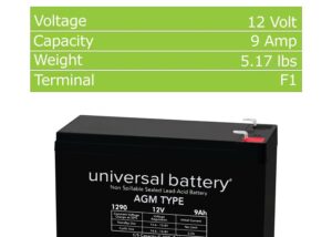 NCTS1290 12V 9AH SLA Rechargeable UPS Battery NCTS1290 Battery 12V 9AH SLA Rechargeable Replacement Battery with T2 Terminal for UPS Back Up  , Electric Scooter, Emergency Lighting, Wheel Chair, and More 