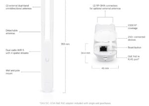 UAP-AC-M AC Mesh Indoor Outdoor Dual Band Access Point Ubiqui UniFi AC Mesh UAP-AC-M 802.11AC Indoor/Outdoor Dual-Band Access Point with Gigabit Ethernet and Multi-User MIMO Support - 4 Spatial Streams - 140 m² coverage - Easy Vertical Mount - 250+ Devices - WHITE