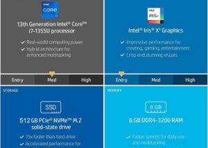 91W37EA#ABV HP 15-fd0022ne Core i7-1355U 8GB DDR4 RAM HP 15-fd0022ne (91W37EA) Intel® Core™ i7-1355U | 8 GB DDR4 RAM ; 512 SSD | 15.6 inch FHD IPS Display | Intel® Iris® Xᶱ Graphics | Full-size Keyboard | Free DOS 3.0  | Natural Silver