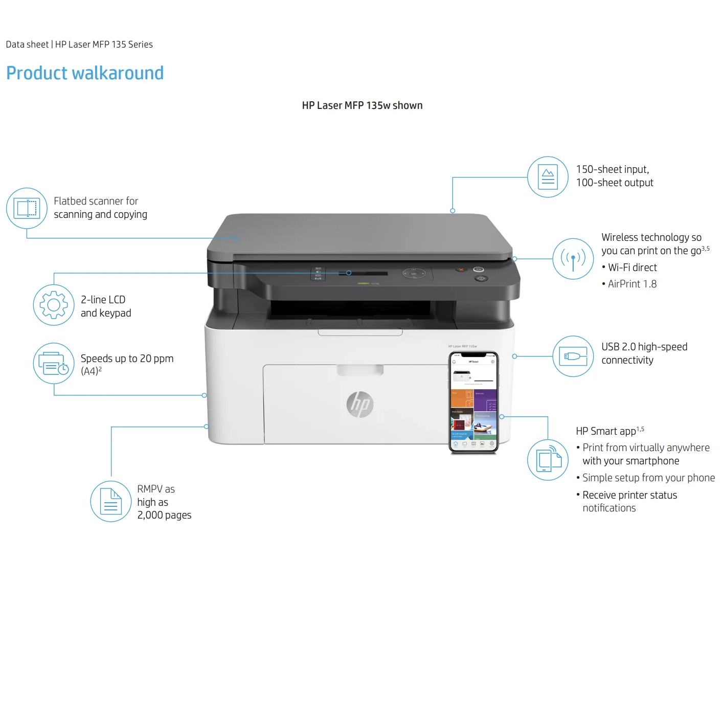 HP-M135W-3IN1 3 in 1 Monochrome Laser Wireless Printer HP Laser MFP 135w 3in 1 Monochrome Wireless Printer - Print, copy, scan - A4 Duplex Black Printing Up to 20 ppm - Up to 600 x 600 dpi - Windows®,  Server , macOS ; Apple AirPrint™; Google Cloud Print™; Mobile Apps , Wi-Fi® Direct Printing |WHITE (4ZB83A)