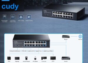 GS1016-EU CUDY 16-Port Gigabit Unmanaged Switch CUDY 16-Port Gigabit Unmanaged Switch with VLAN/Extend and Fanless Cooling ; Default/VLAN/Extend Modes ; 250 Meters Transmission ; VLAN for Clients Isolation ;  Desktop, Rack-Mount | BLACK GS1016 3.0