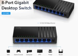 GS108D-EU CUDY GS108D Gigabit RJ45 8-Port Desktop Switch CUDY GS108D Gigabit RJ45 8-Port Desktop Switch ; 10/100/1000 Mbps Non-blocking Ethernet Ports ; 170 meters of Gigabit Transmission ; A Plug and Play Network Hub ; Wall Mounting | BLACK