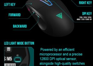 ZEUS-M5-B GAMDIAS ZEUS M5 RGB Wired Gaming Mouse GAMDIAS ZEUS M5 RGB Wired Gaming Mouse ; Adjustable up to 12800 DPI Advanced Gaming Optical Sensor ; Lightweight 99 gram ; 7 Smart Keys ; 20 million Clicks ; Software Support | BLACK 