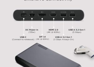 40B30090US Lenovo Docking Station USB-C Universal Lenovo Docking Station USB-C Universal Business Dock – Dual Display (1 DP 1.4 & 1 HDMI 2.0) – 65W Charging for Laptop (90W Power Adapter Included) – 3X USB-A & 2X USB-C Ports – Windows Compatible