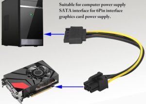 CAB-SATA-15PTO6PIN SATA 15-Pin Male to 6-Pin Male Graphics Card SATA 15-Pin Male to 6-Pin Male Graphics Card Power Cord ,  15-P to 6-P Reverse Power Supply Cable Express (PCI-E) Graphics Card Extension Cable , 20cm 