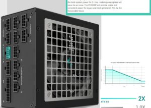 R-PXA00P-FC0B-EU PX1000P 1000W PSU 80 Plus Cybenetics Platinum DeepCool PX1000P ATX 3.0 Power Supply 1000W 80 Plus and Cybenetics Platinum Certified ; 1 x 12VHPWR + 2 x EPS + 5 x PCI-e ports ; 3x Total GPU Power & 2x Total System Power for 0.1 ms ; with 105C Resistant Copper-core PCI-e Gen 5.0 12VHPWR Cable | BLACK 