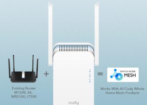 RE1200-EU RE1200 Cudy AC1200 WiFi Extender Access Point Cudy AC1200 WiFi Extender, 1.2Gbps Home Signal Booster, Dual Band 5GHz/2.4GHz, Covers up to 1500 Sq.ft and 30 Devices, AP Mode, Mesh Supported, RE1200