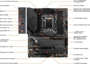 911-7D07-015-USED MSI MPG Z590 Gaming Plus Gaming Motherboard (ATX, 11th/10th Gen Intel Core, LGA 1200 Socket, DDR4, PCIe 4, CFX, M.2 Slots, USB 3.2 Gen 2, DP/HDMI, Mystic Light RGB)