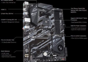 GIG-X570-UD AMD X570 UD Motherboard for Ryzen 5000 Series AMD X570 UD Motherboard for AMD Ryzen™ 5000 Series with 10+2 Phases Digital VRM, PCIe 4.0 x4 M.2 Connector, PCIe 4.0 x16 Slot Armor with Ultra Durable™ Design, GIGABYTE Gaming GbE LAN with Bandwidth Management, HDMI 2.0