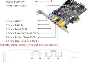 SPC093 PCIe 7.1 Chanel Sound Card CM8828 + CM9882A Compatible with 2.1/5.1 Stereo Surround Sound System Equipment | SPC093