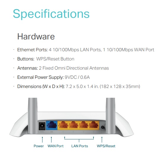 Tp Link Mbps Wireless N Router Tl Wr N High Speed Dbi