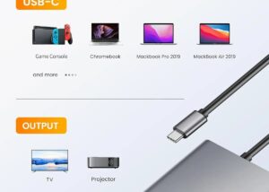 USB C to Dual HDMI Adapter