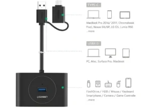 UGREEN-40850 Ugreen USB Hub With USB-C Port Ugreen USB 3.0 Hub With USB-C Port, 1m Cable Length, LED Indicator, Compatible with Windows 10/8/8.1/7/ Vista / XP and Mac OS X, Linux, Black | 40850