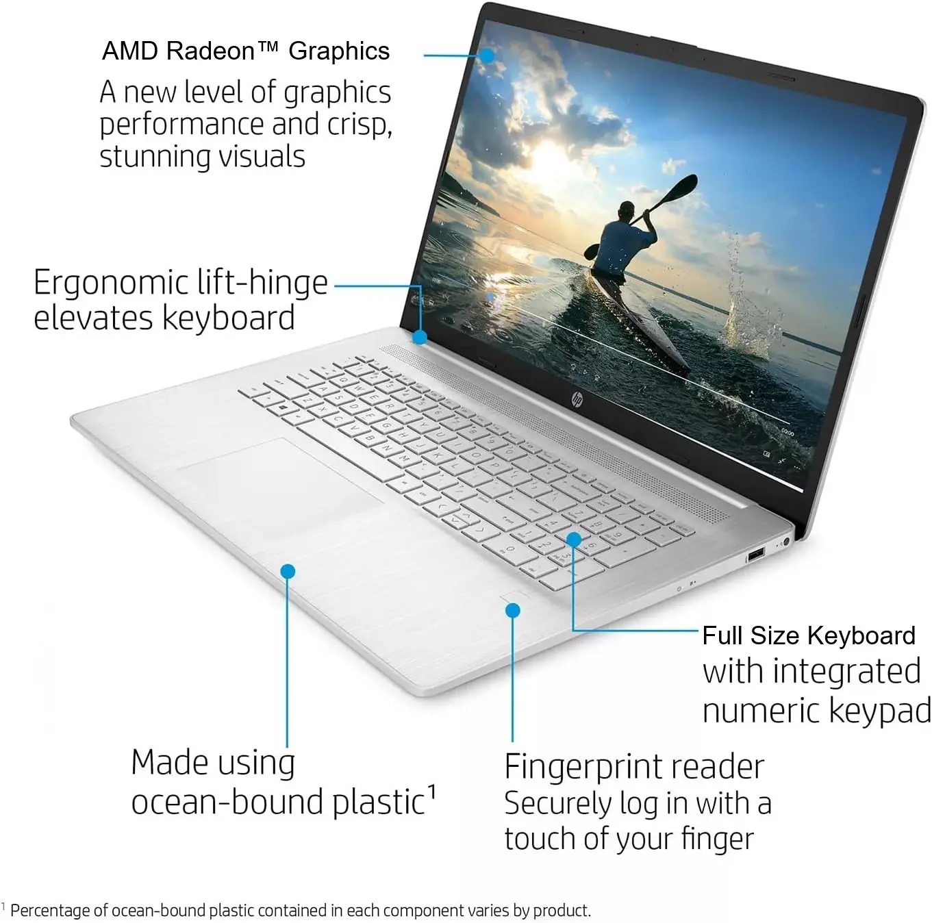 7D0M3U8R#ABA HP Laptop Ryzen 5 5625U 17 inch Display 8GB HP 17-cp1000 Series AMD Ryzen™ 5-5625U | 8GB DDR4 RAM ; 128GB NVMe™ SSD | AMD Radeon™ Graphics | 17.3 inch HD LED Display | Windows 11 | Fingerprint Reader | Natural Silver ~ NEW FACTORY REFURB