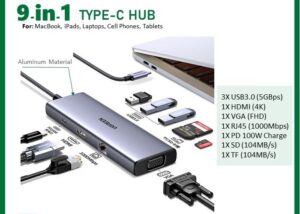 UGREEN USB C Hub Dual HDMI Monitor Adapter, 9-in-1 USB C Docking Station with Dual 4K@60Hz HDMI, PD Charging, 3 USB, SD/TF Card Reader and RJ45