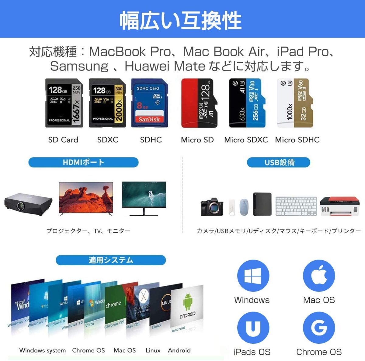 USB Hub 5 in 1 type-c Converter Adapter USB LAN Port Ethernet 4k Resolution hdmi USB 3.0 Ports x 2 High Speed Data Transfer Type C Fast PD Charging Compatible with USB C Devices Including PS4 MacBook Windows  | BYL-2007 - Image 6