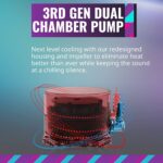 Cooler Master MasterLiquid ML360 Illusion AIO CPU ARGB - Image 5