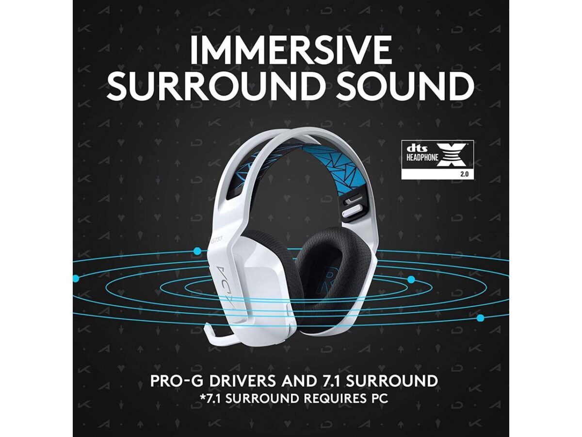 Logitech G733 KDA WHITE RGB WIRELESS HEADSET  "OPENBOX" - Image 3