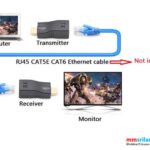 HDMI Extender, 20M HDMI Network Extender - Image 3