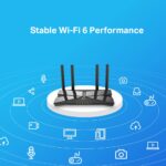TPLINK Archer AX10 AX1500 Wi-Fi 6 Router - Image 5