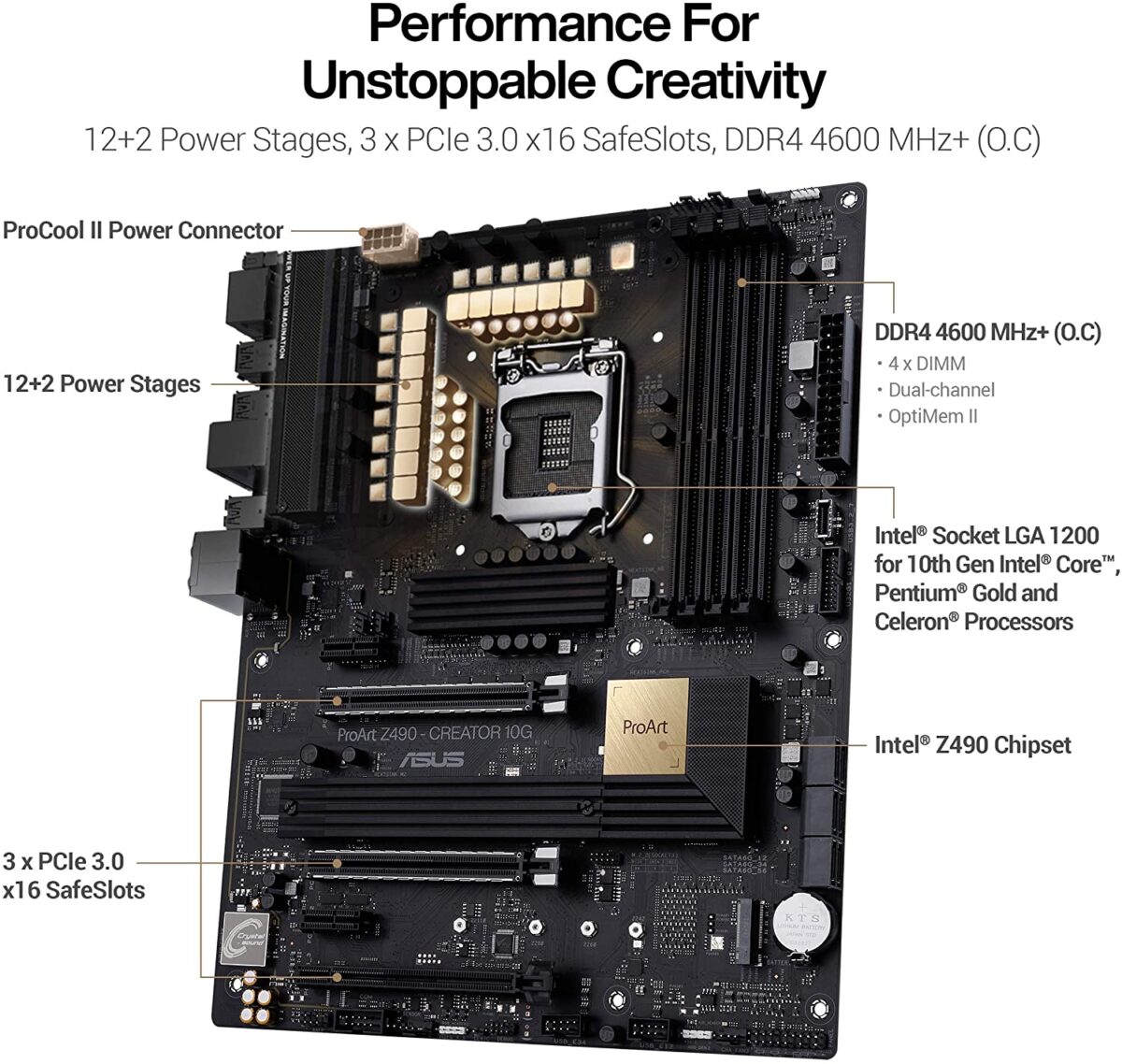 ASUS PROART Z490 CREATOR 10G DDR4 - Image 4