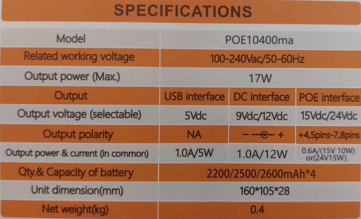 NET-LINK / SPEED VISION UPS ROUTER 10400 MAH with POE - Image 3