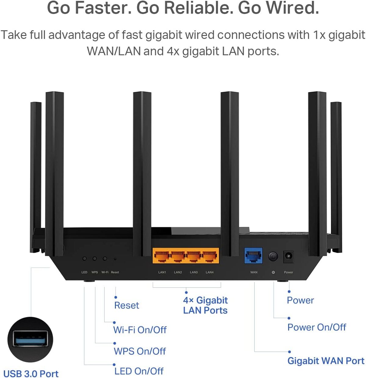 TP-Link AX5400 WiFi 6 Router Archer AX73 2.4/5.8 - Image 4