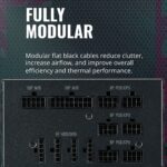 Cooler Master MWE Gold 1250 V2 Fully Modular - Image 12