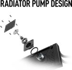 MSI MAG C360 CORE - AIO ARGB Liquid Cooler - Image 8