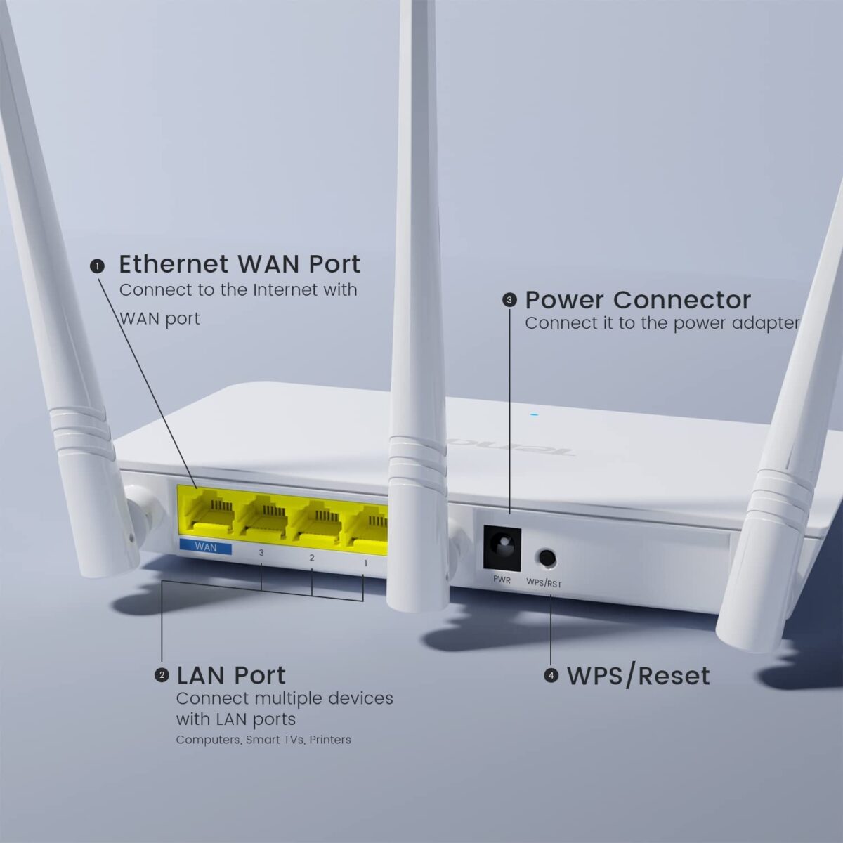 Tenda F3 300Mbps Wireless Wi-Fi Router - Image 2
