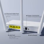 Tenda F3 300Mbps Wireless Wi-Fi Router - Image 2