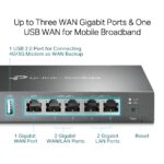 TPLINK OMADA ER605 GIGABIT VPN ROUTER - Image 3