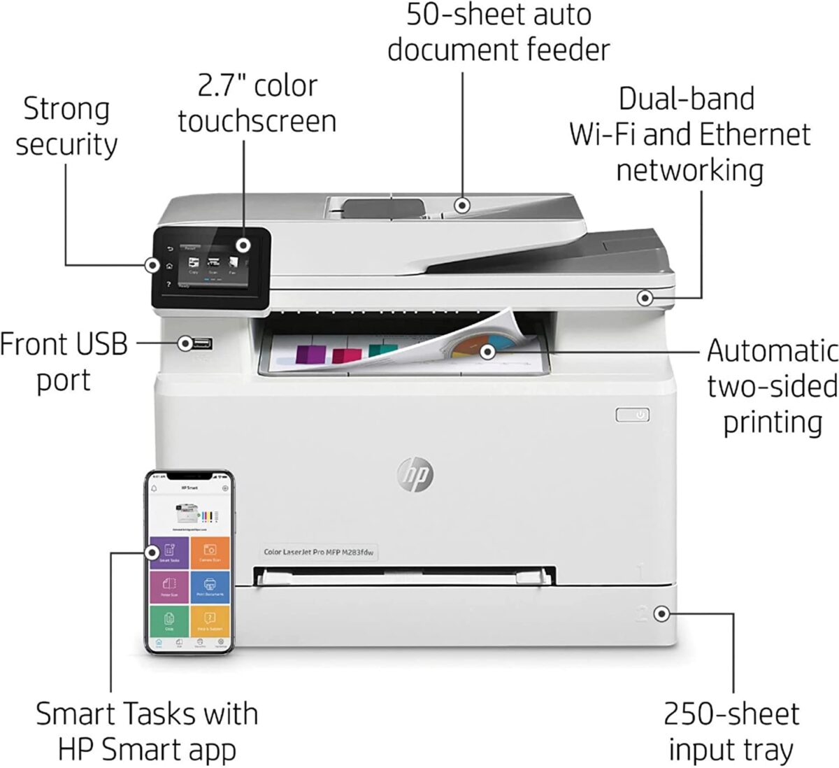 HP Color LaserJet Pro M283fdw Wireless All-in-One HP Color LaserJet Pro M283fdw Wireless/Duplex, Remote Mobile Print, Scan & Copy, Duplex Printing, Works with Alexa (7KW75A)