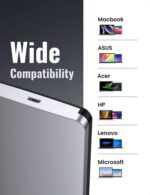 UGREEN EXTERNAL HARD DRIVE ENCLOSURE USB 3.1 2.5 INCH SATA 6GB/s - Image 5