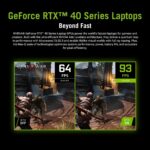 ASUS ROG STRIX I7-13650HX 16GB DDR5 512GB SSD 16"165HZ RTX 4060 WIN11 - Image 7