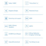 HP CC200 Citizen Cinema 1920x1080 Short-Throw Full HD 1080p LCD Projector - (White) - Image 8