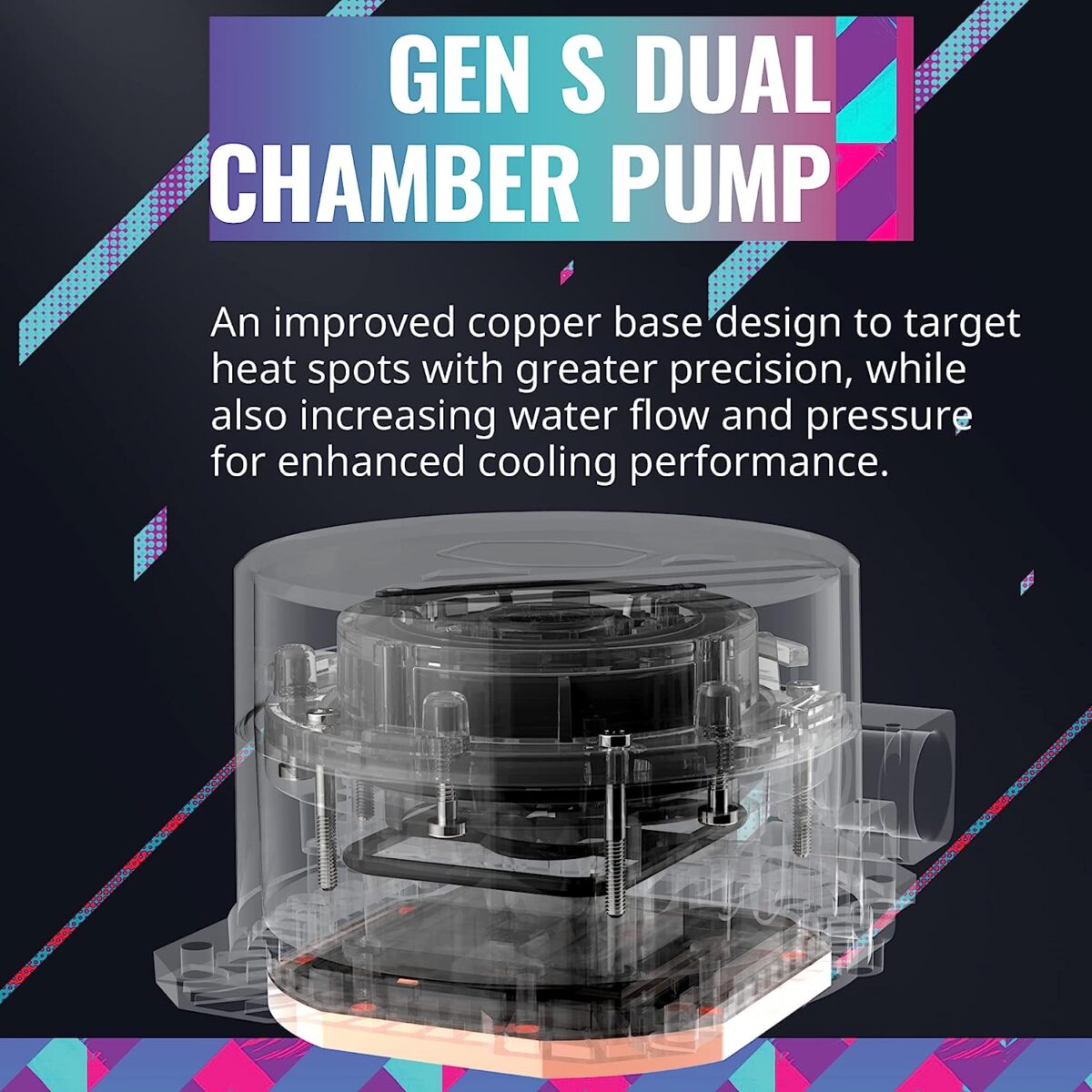 Cooler Master MasterLiquid 240L Core White ARGB - Image 10