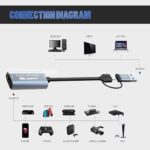 HD AUDIO & VIDEO CAPTURE HDMI TO USB-C Z29B 4K 1080P USB - Image 2