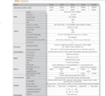 ONLINE UPS PCE VX 3KVA 2400W - Image 2