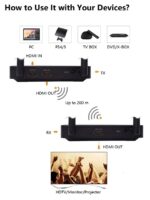 HDMI WIRELESS EXTENDER 200-300M - Image 2