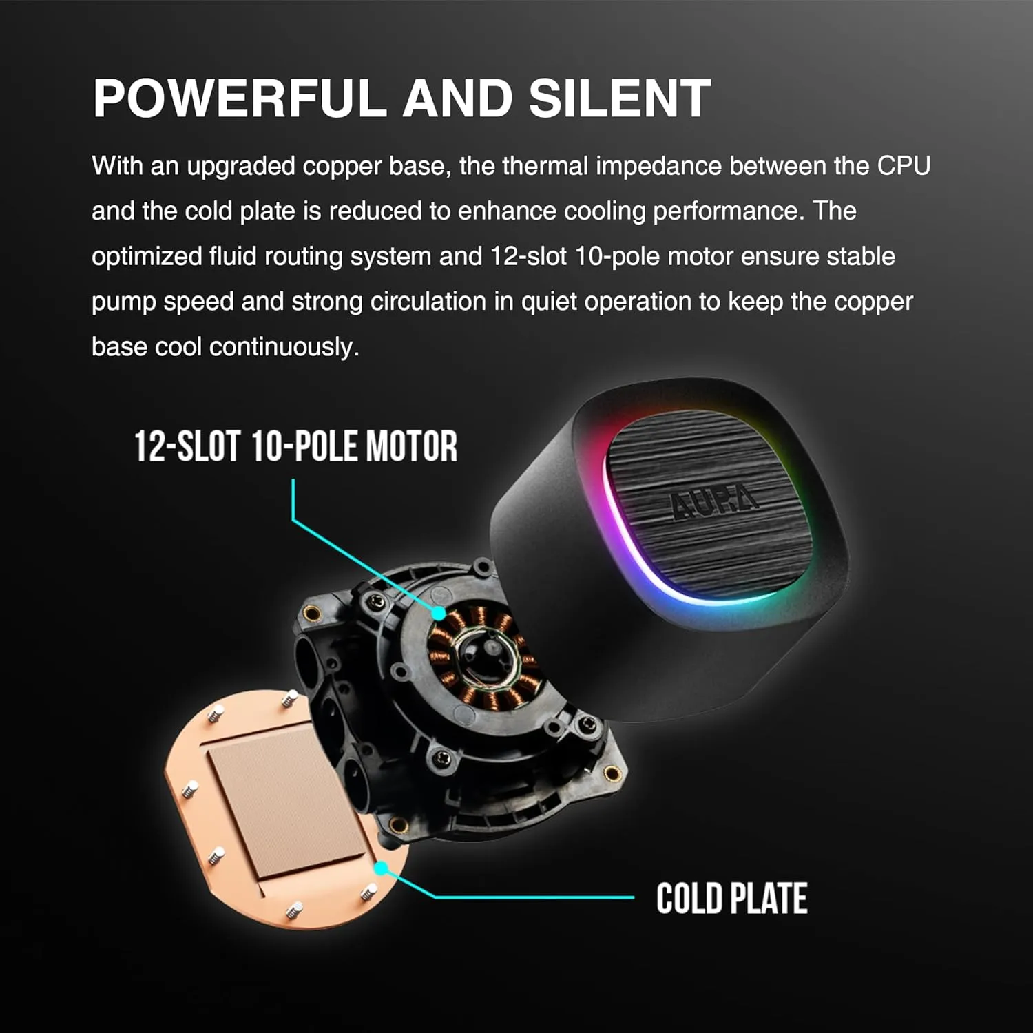 GAM-AURA-GL360-V2 GL360 V2 360mm ARGB AIO CPU Liquid Cooler GAMDIAS AURA GL360 V2 360mm CPU Liquid Cooler with 120 mm PWM Fans x3  , ARGB AIO Liquid Cooling System, Hidden Cable & Rotatable Mirror Style Pump, Intel LGA 1700/1200 & AMD AM5/AM4 | BLACK GAM-AURA-GL360-V2