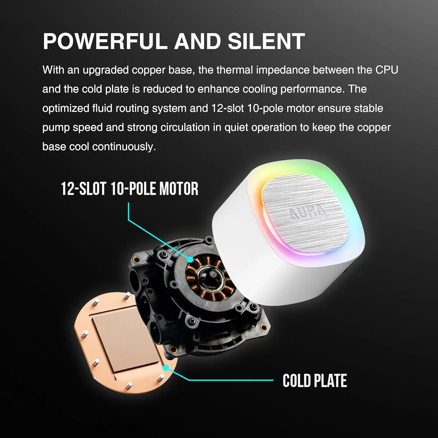 AURA-GL360-V2-W AURA GL360 V2 ARGB AIO CPU Liquid Cooler GAMDIAS AURA GL360 V2 Liquid CPU Cooler, 120mm, Triple Fan, White ARGB AIO, Mirror Style  Rotatable Pump, LGA 1700/AM5 Ready, Built-in Lighting Effects, Hidden Cable Management | WHITE  AURA-GL360-V2-W