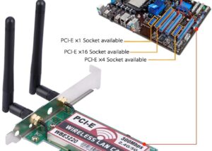 Wireless Dual-Band PCI 2.4Ghz 300Mbps 5G Wireless Dual Band PCI-Express Adapter, 2.4Ghz-300Mbps/5G Wi-Fi Adapter Bluetooth 4.0 Network Card with 2X6dBi External Detachable Antenna Antennas