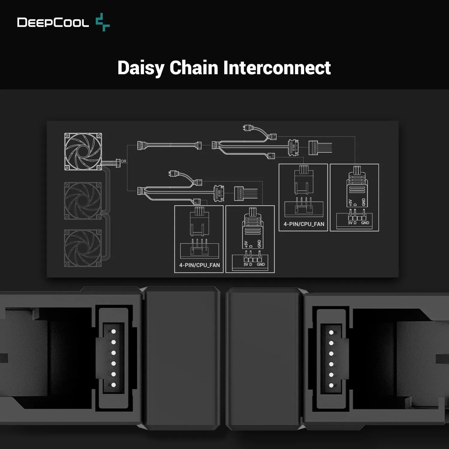 DeepCool 3IN1 120mm ARGB Fans Black : DeepCool FC120 3IN1 Performance 120mm ARGB LED PWM Fan, Daisy-Chain Interconnect Cable, Black, Triple Pack- BLACK