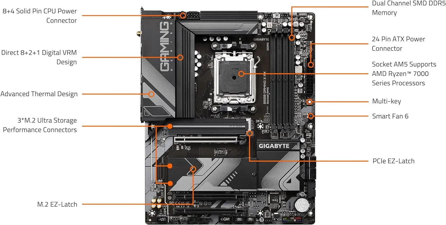 EXPERT ZONE IS THE BEST GAMING STORE IN LEBANON